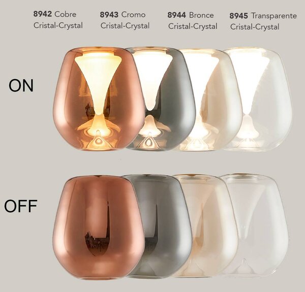 Mantra 8931 Andromeda, zlaté závěsné svítidlo LED 1x5W 3000K bez stínidla, průměr 8cm