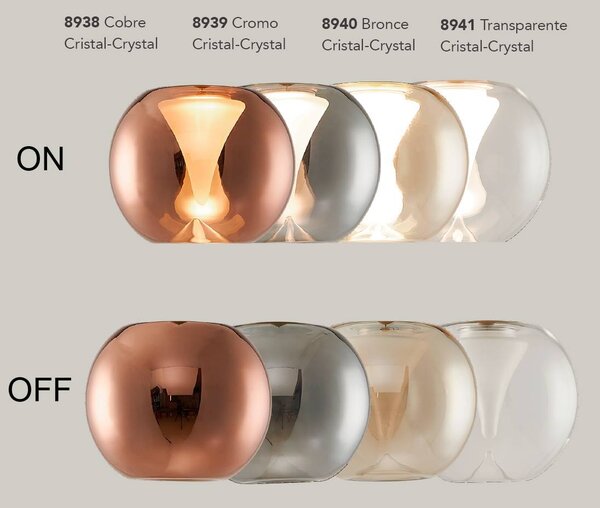 Mantra 8931 Andromeda, zlaté závěsné svítidlo LED 1x5W 3000K bez stínidla, průměr 8cm