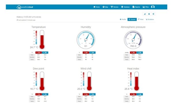 Sencor - Profesionální meteostanice s barevným LCD displejem 1xCR2032+3xAA Wi-Fi