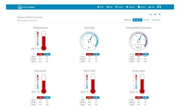 Sencor - Profesionální meteostanice s barevným LCD displejem 5V/1xCR2032 Wi-Fi