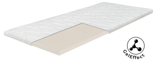 AHORN CZ, s.r.o. Topper Himera ROZMĚR: 90 x 200 cm