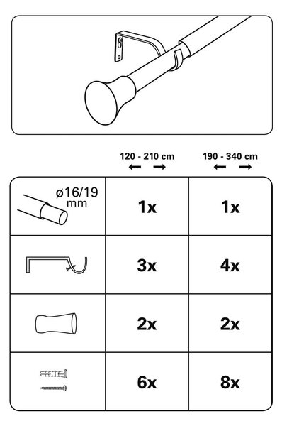 Kovová roztažitelná garnýž 120 - 210 cm Konus - Gardinia