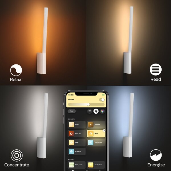 Philips 40902/31/P9 - LED Nástěnné svítidlo Hue LIANE LED/12W/230V