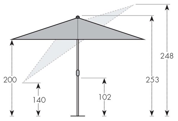 Derby Basic Push Up 210 x 210 cm – naklápěcí slunečník - Rozbalené zboží (S290)