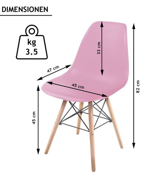 Miadomodo Sada 2 jídelních židlí s plastovým sedákem, růžová