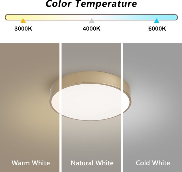 Brilagi - LED Stmívatelné strop. svítidlo POOL LED/36W/230V pr. 30 cm zlatá + DO