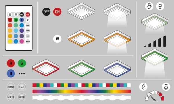 Ledvance - LED RGB Stmívatelné stropní svítidlo LED/38W/230V + DO