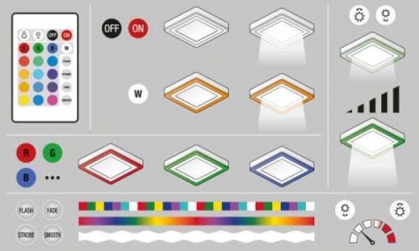 Ledvance - LED RGB Stmívatelné stropní svítidlo LED/19W/230V + DO