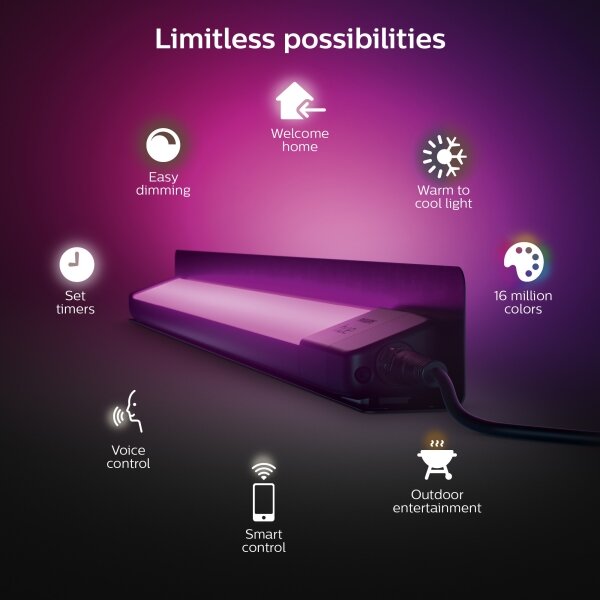 Philips - LED RGBW Venkovní svítidlo Hue AMARANT WACA LED/20W/24V IP65