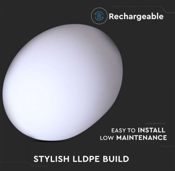 LED RGB Stmívatelná venkovní lampa LED/1W/5V 1000 mAh 20cm IP67 + DO