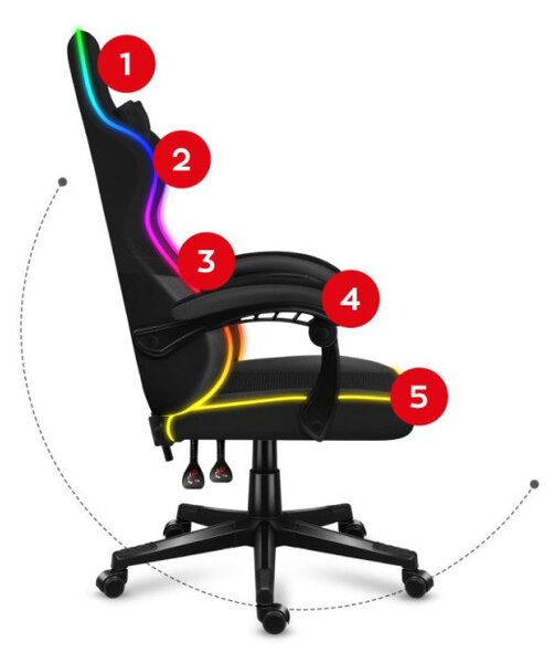 Herní židle Force 4.4 RGB Black