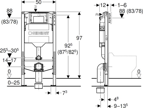 Geberit Duofix Bambini podomítkový wc modul pro stojící mísu pro děti 111.922.00.6