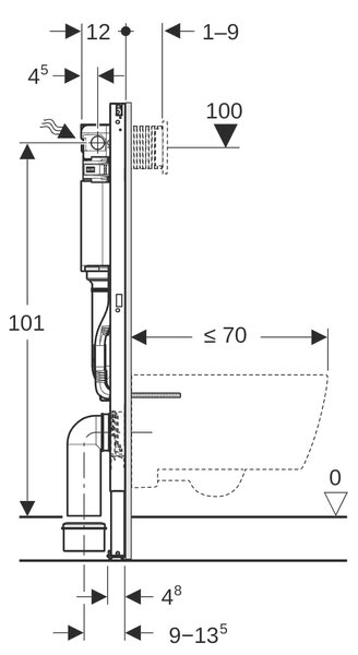 Geberit Duofix podomítkový wc modul pro závěsnou mísu 111.060.00.2