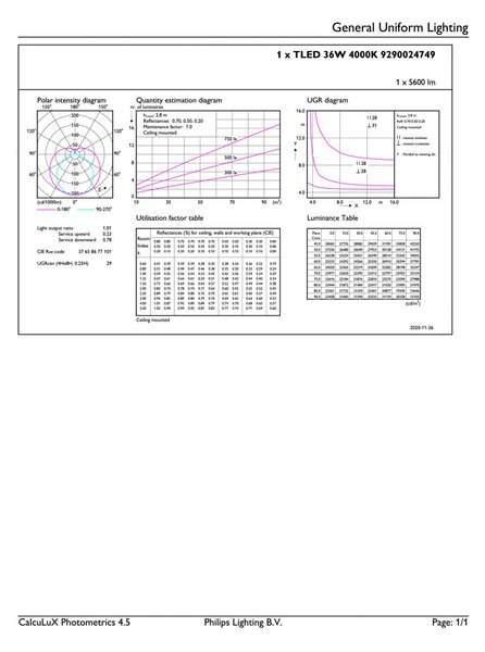 MASTER LEDtube 1449mm UO 36W 840 T5 LED trubice 36W 5600lm