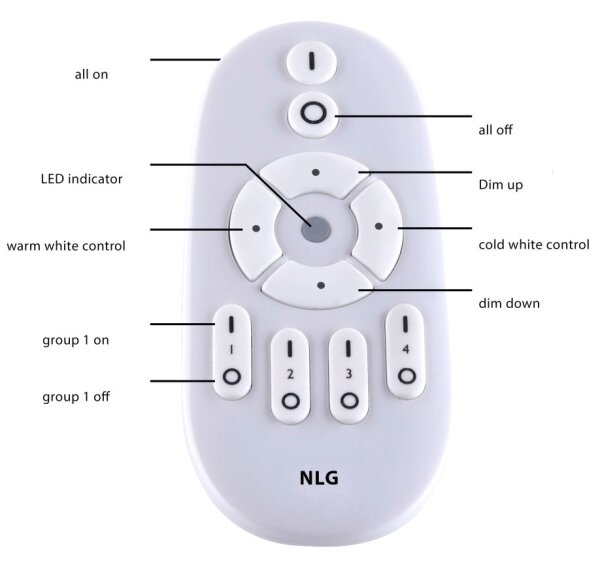 Paul Neuhaus 16537-16-O - LED Stmívatelný přisazený panel FLAT LED/21W/230V + DO