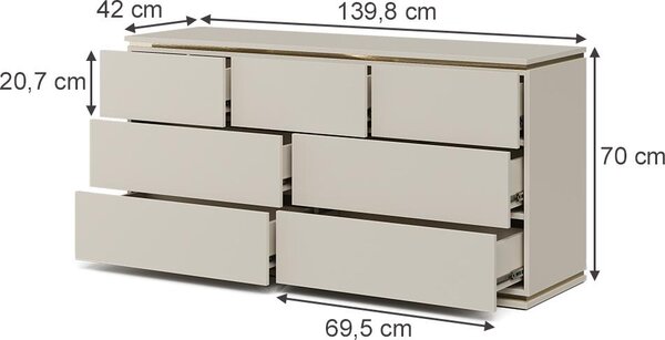 Kredenc Vicco Linette Kašmír 139.8 x 70 cm se 7 zásuvkami, Model 57967