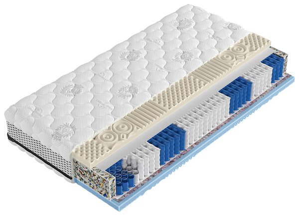 MATRACE Z VISCO PĚNY, 100/200 cm P & B - Pěnové matrace, Online Only