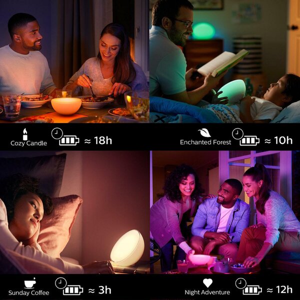 PHILIPS HUE Hue Bluetooth LED White and Color Ambiance Přenosná lampička Philips Go 76020/31/P7 bílá 2000K-6500K RGB
