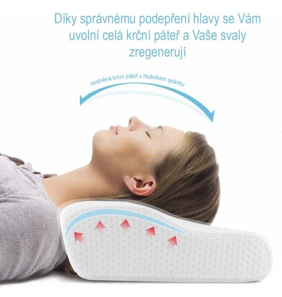 Anatomicky tvarovaný polštář na krční páteř