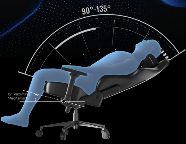 Herní židle DXRacer CRAFT šedá