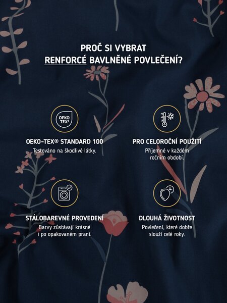 MK Lůžkoviny Bavlněné povlečení Renforcé - Vlčí máky tmavě modré 140 × 200 cm, 70 x 90 cm