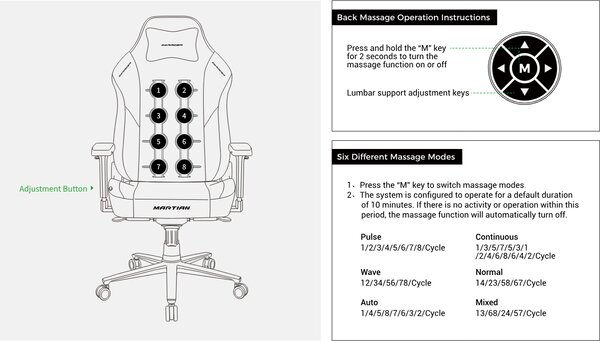 Herní židle DXRacer MARTIAN XL Triangle s elektrickým ovládáním, masáží a ventilací, černo-červená