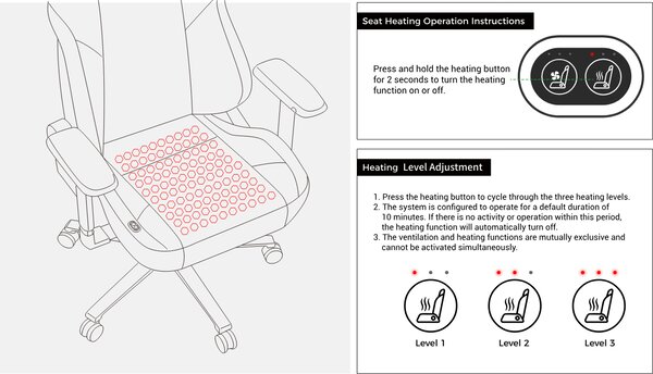 Herní židle DXRacer MARTIAN XL Triangle s elektrickým ovládáním, masáží a ventilací, černo-červená