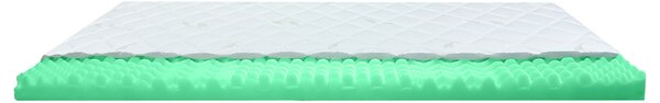 Bazyl.cz Ortopedický topper BALANCE 7 zón 9cm - 80x200cm