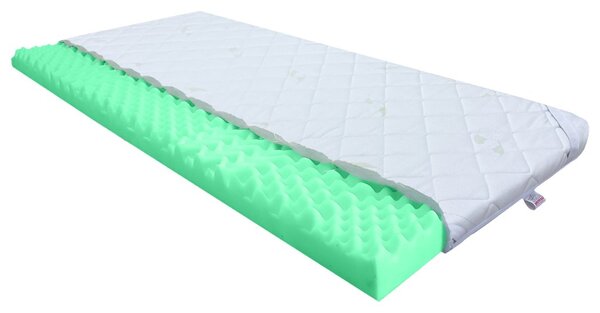 Bazyl.cz Ortopedický topper BALANCE 7 zón 9cm - 80x200cm