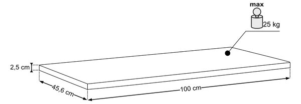 Comad Nábytková horní deska Reed Green 100 cm, zelená