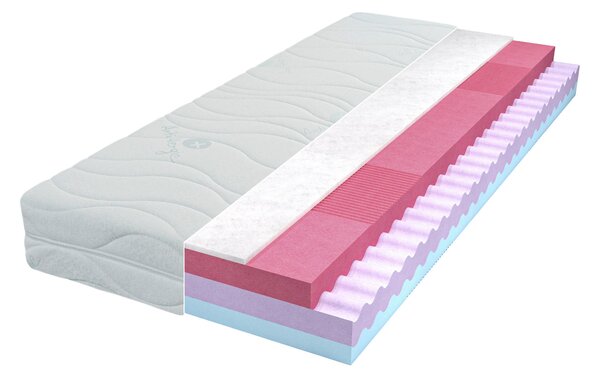 MATRACE Z PUR PĚNY, 90/200 cm Sleeptex - Pěnové matrace
