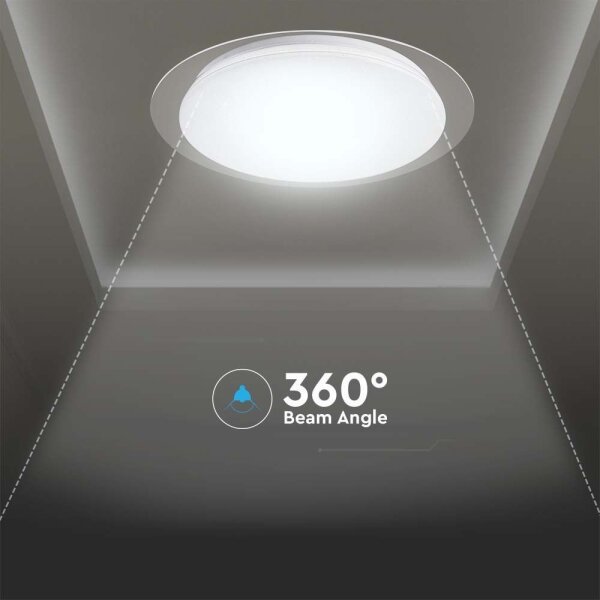 LED Stmívatelné stropní svítidlo LED/40W/230V 3000K/4000K/6500K + DO