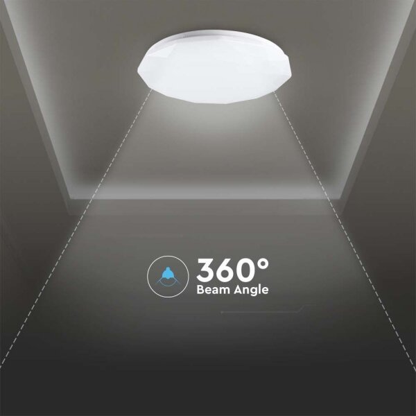 LED Stmívatelné stropní svítidlo LED/40W/230V 3000K/4000K/6500K + DO