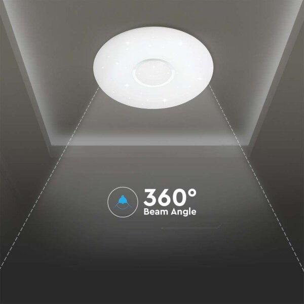 LED Stmívatelné stropní svítidlo LED/40W/230V 3000K/4000K/6500K + DO