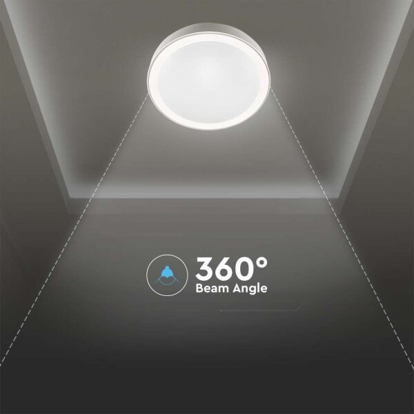 LED Stmívatelné stropní svítidlo LED/40W/230V 3000K/4000K/6500K + DO