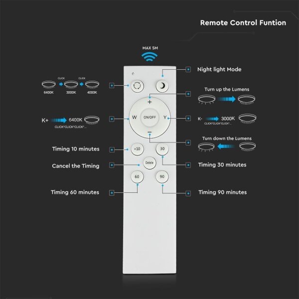 LED Stmívatelné stropní svítidlo LED/72W/230V 3000-6500K pr. 67 cm bílá + DO