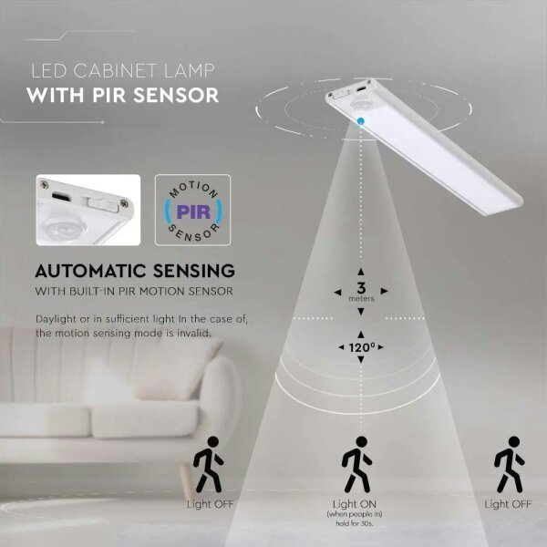 LED Podlinkové svítidlo se senzorem LED/1,5W/5V 1500 mAh 4000K