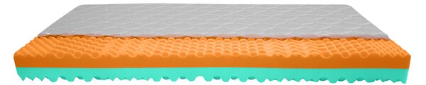 Bazyl.cz Matrace HAWAII 7. zón 17cm - 80x200cm