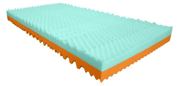 Bazyl.cz Matrace HAWAII 7. zón 17cm - 80x200cm