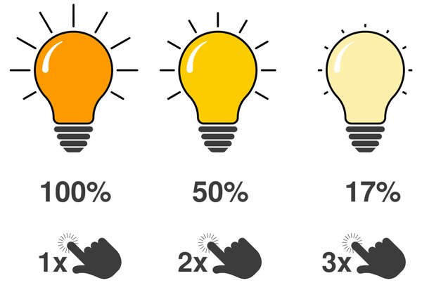 Koupelnové LED svítidlo TK 6900 AQUA CCT bílá IP54