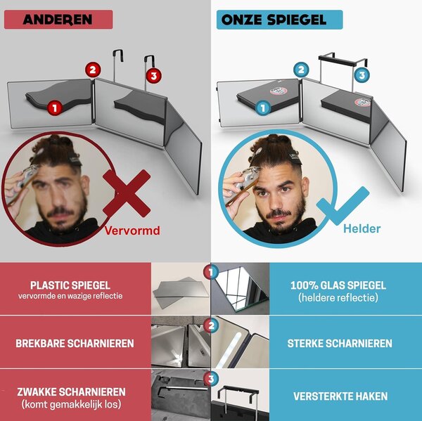 Zrcadlo na stříhání vlasů s 360stupňovým otočným mechanismem, s nastavitelnými háčky, trojité zrcadlo, vhodné pro domácí použití