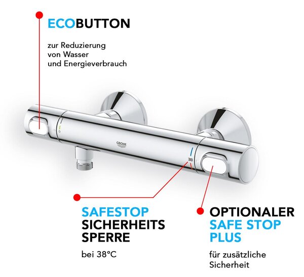 GROHE sprchová baterie Precision Flow, sprchový systém s dešťovou sprchou BELVIT, sprchová tyč, ruční sprcha a držák na mýdlo, 3 druhy proudu s bezpečnostní pojistkou