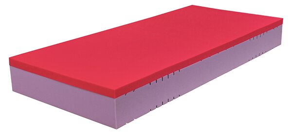 Matrace Ahorn Fortis 24 80x200 cm