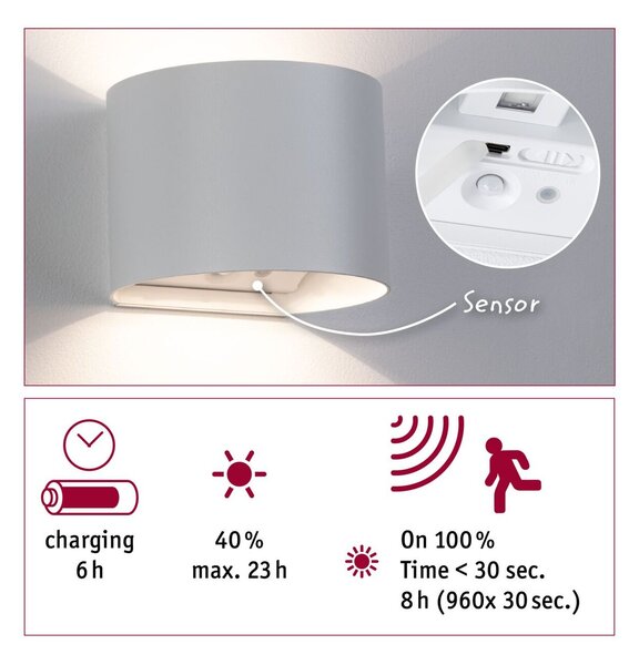 PAULMANN LED nabíjecí nástěnné svítidlo Nyora IP44 3000K 135x120mm 2x1W bílá