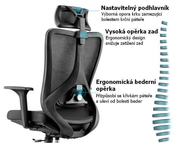 Kancelářská ergonomická židle Neoseat AMADORA — černá, nosnost 150 kg