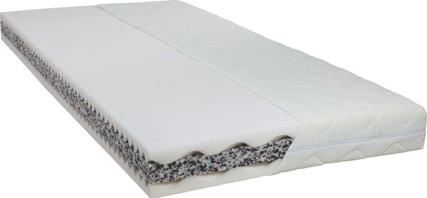 MATRACE, 90/200 cm Sleeptex - Pěnové matrace
