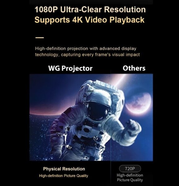 Winner Group - LED Projektor AIRFLEX LED/42W/230V + DO