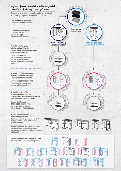 Deante Correo, stojící koupelnová konzola 600x400 mm, černá, CKC_N60A