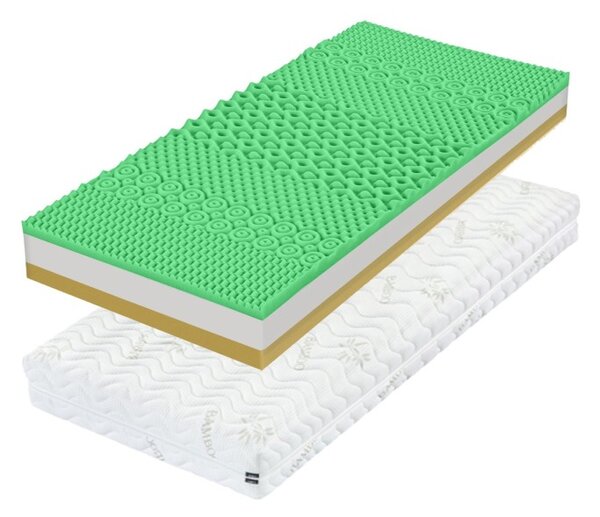 Matrace Maximus visco 20 (100x200 cm)