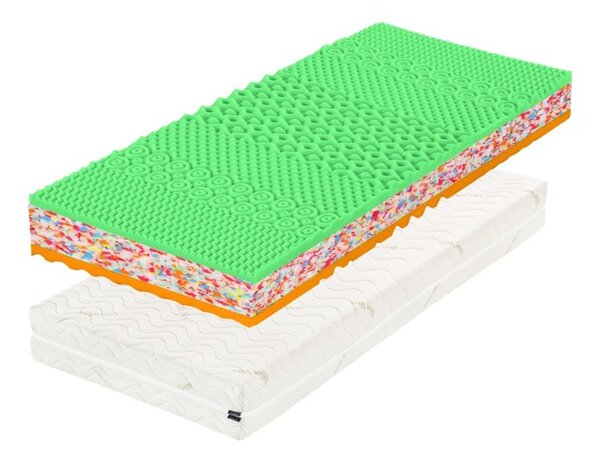 Matrace Aloe memory 18 (80x200 cm)